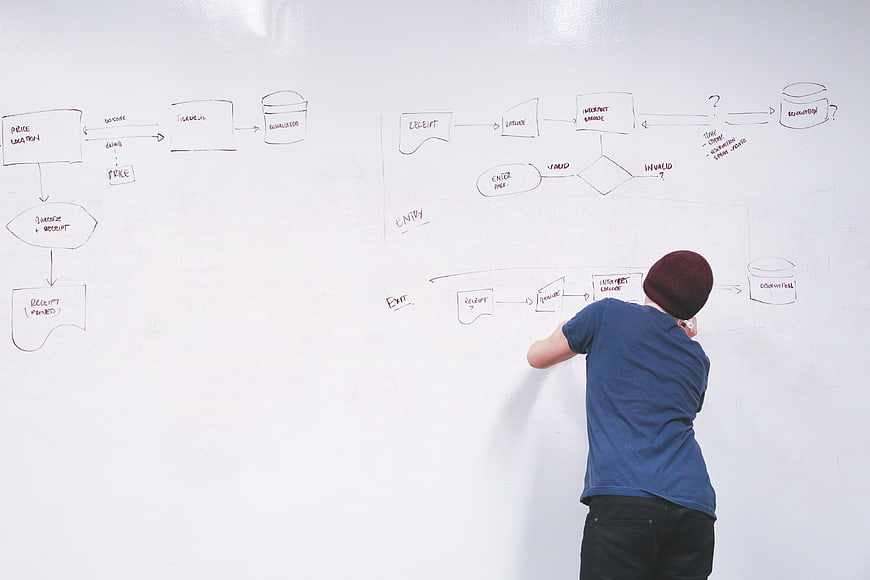 Man drawing flowchart on whiteboard in office