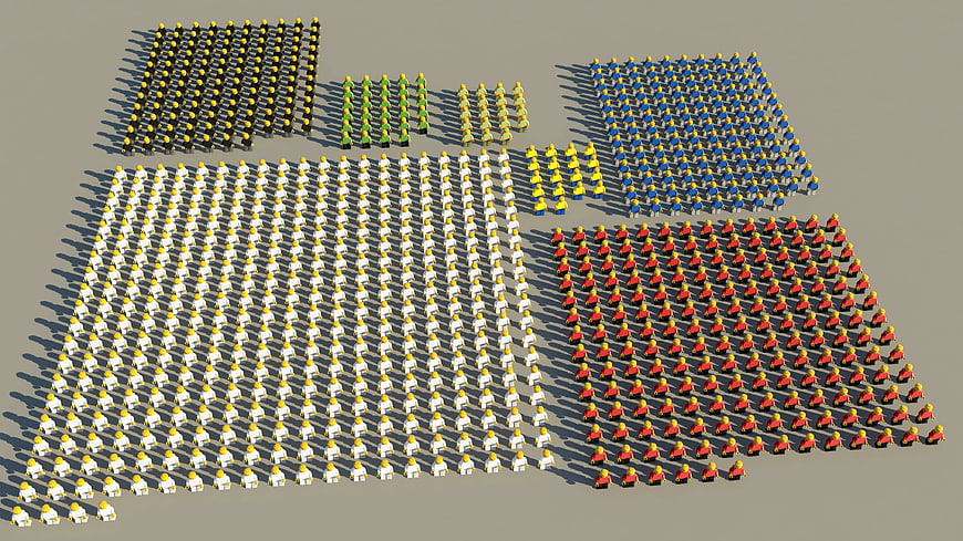 3D Isometric Crowd Groups Statistics Visualization