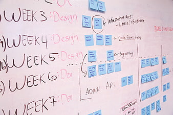 Whiteboard project timeline with sticky notes and handwritten schedule