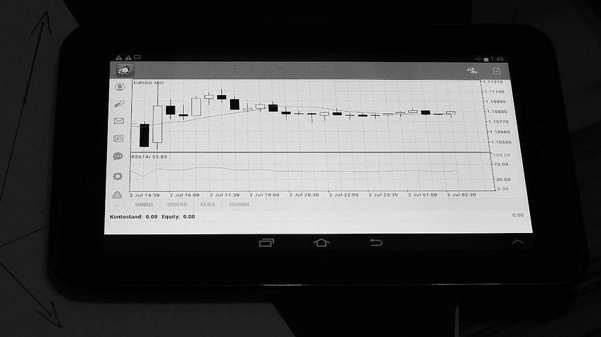 Forex Trading Chart On Tablet Screen In Dark Room