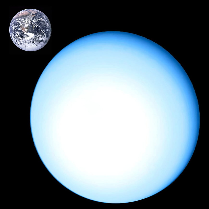 Uranus and Earth size comparison in deep space
