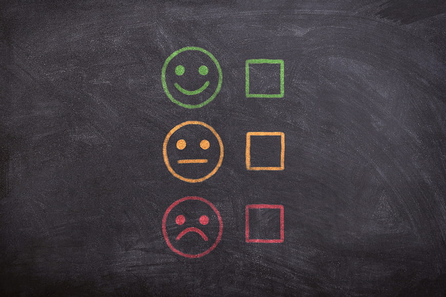 Customer satisfaction feedback scale with smiley faces and checkboxes on blackboard