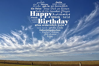 Happy Birthday Word Cloud Over Blue Sky and Field