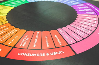 Colorful Marketing Wheel Diagram with Consumer Segments