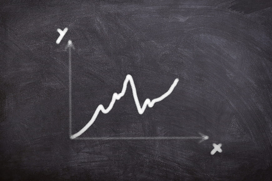 Hand-drawn growth graph on black chalkboard with white chalk