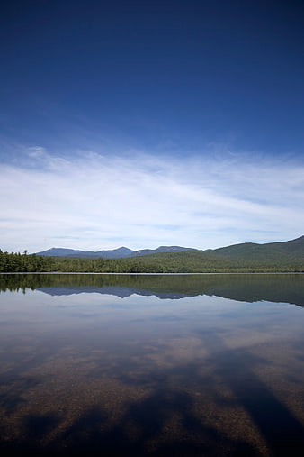 Serene Lake Landscape with Mountain Reflections and Blue Sky