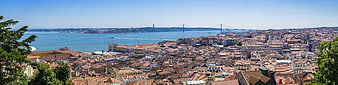 Panoramic View of Lisbon Cityscape and Tagus River