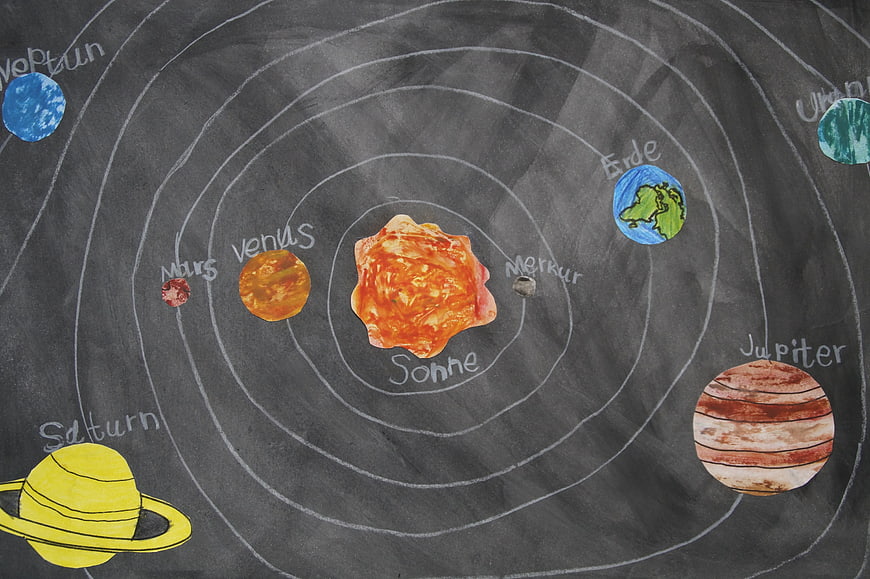 Hand-drawn Solar System on Blackboard with German Labels