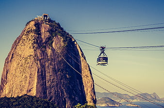 Sugarloaf Mountain Cable Car in Rio de Janeiro
