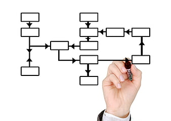 Hand drawing business flowchart on transparent glass board
