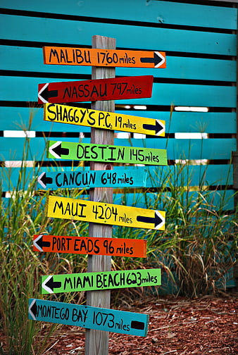 Colorful Wooden Travel Signpost with Beach Destinations